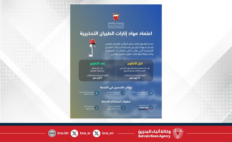 في إطار الجهود الحكومية لتطوير جودة الخدمات وإعادة هندستها.. وزارة المواصلات والاتصالات تطور خدمة اعتماد مواد إنارات الطيران التحذيرية